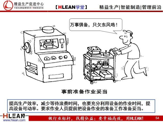 「精益学堂」精益生产漫画集