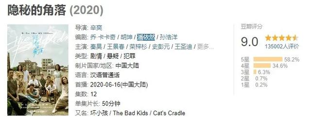 《隐秘的角落》结局才是亮点，看似平静美好，却藏着另一种可能