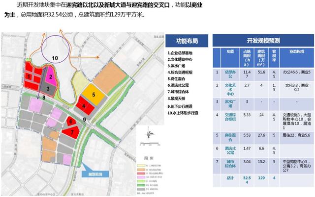 半个松山湖给了华为人，为什么还栓不住这群深圳人的心？