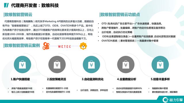 快手磁力引擎全面开放Marketing API 构建智能营销新生态
