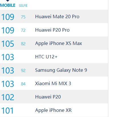 库克承认 iPhone 定价过高，苹果产品是会大幅度降价吗？