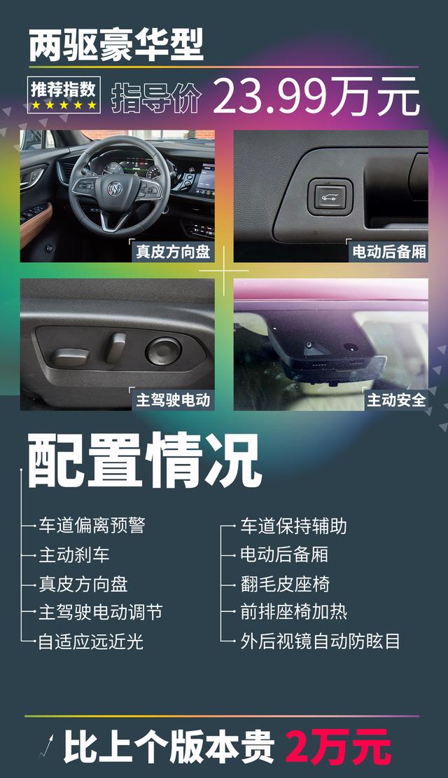 「别克昂科威S购车手册」25万最值SUV？