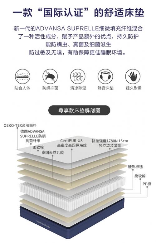 我乐科技与床垫制造巨头金龙恒集团掀起智能床垫革命