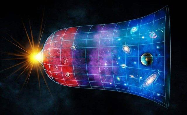 现在的宇宙不停的超光速膨胀，假如宇宙停止膨胀我们会经历什么？