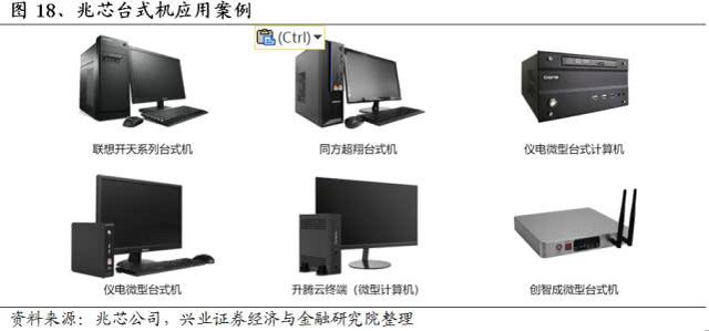 “中国芯”全梳理：不只是华为鲲鹏