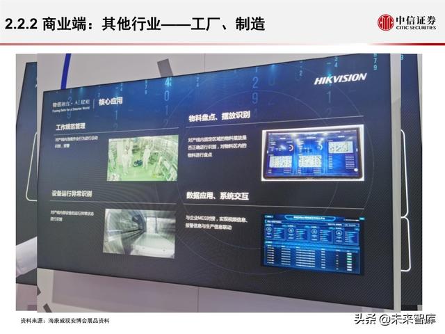安防行业深度报告：海康大华，驶入视频物联网大蓝海的安防王者