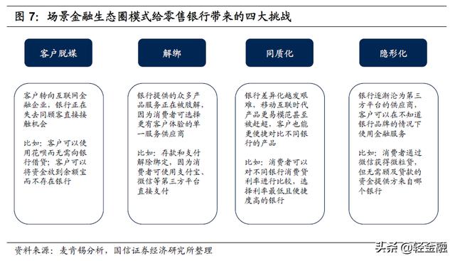 金融APP有两座高峰：一座是支付宝，另一座是招行