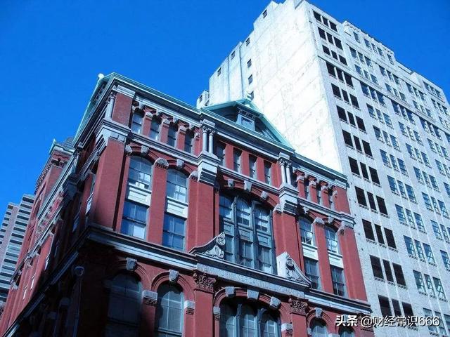 全球知名的黄金交易所都有哪些？