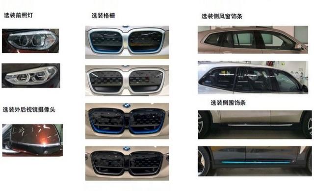 中国生产销往全球，华晨宝马首款纯电动SUV iX3即