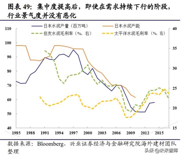 下半年投資策略：聚焦性價比，多在周期核心資產中找轉機