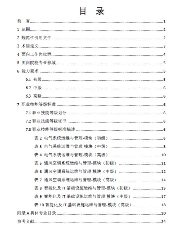 ãæ°æ®ä¸­å¿åºç¡è®¾æ½è¿ç»´ä¸ç®¡çèä¸æè½ç­çº§æ åãæ­£å¼åå¸