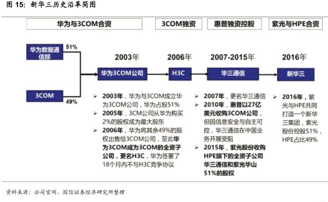 从周期修复到价值转换，大陆双雄逐渐掌握定价