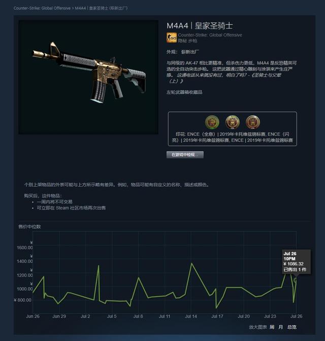 CSGO皮肤推荐——M4A4皇家圣骑士