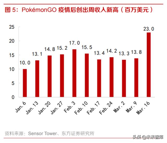 VRAR深度报告：行业拐点已现，VRAR前景广阔