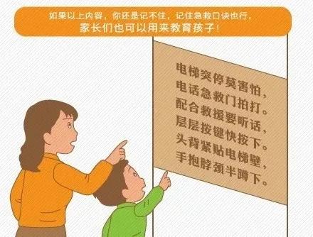 安全科普系列（七）|快來(lái)Get你可能不知道的電梯安全小知識(shí)！