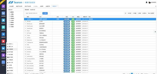Web经典B/S快速开发框架，强大后台+简洁UI一体化开发工具