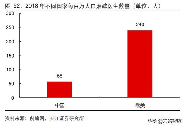 医药行业中期投资策略：科技引领未来