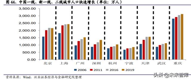 生鲜行业深度报告：日本生鲜小业态及到家业务的启示