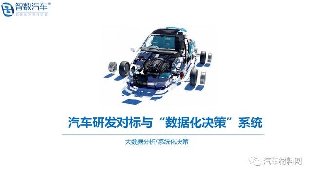 中国汽车材料网牵手智数汽车&reg; 布局汽车大数据应用及产业研究