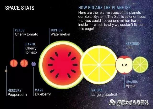 想要做好视觉营销，你一定要知道这三大点