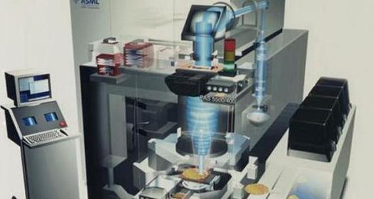 中国第二台国产光刻机已被研发出来，那为何要坚持自主研发？