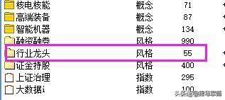 如果把钱放在股市里，10年不去管它，上涨的概率