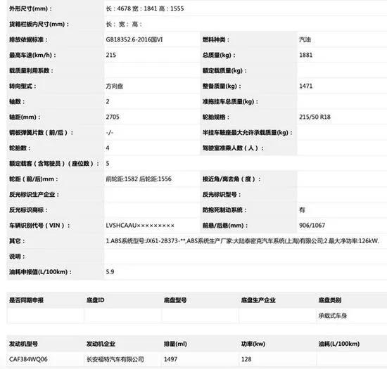 福特：既然你们都说喜欢旅行车，那我就梭哈一把