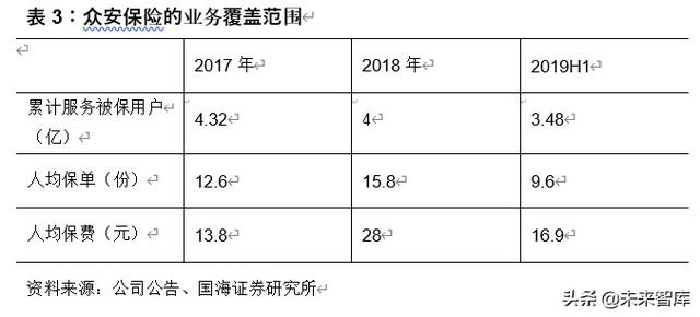 解构蚂蚁金服：巨擘崛起