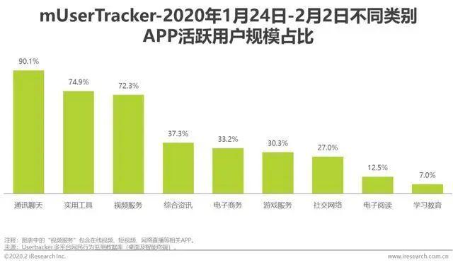 「敬请期待」万维软件携手九牧卫浴举办全国直播营销活动