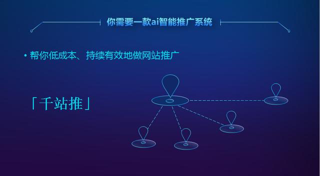 网站推广技巧，帮你省30%-50%的推广费用