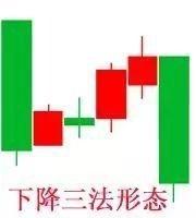 中国股市：一个真正的交易高手需要具备什么样