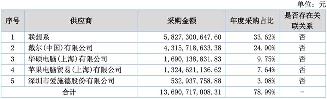 「新鼎资本研究」新三板优质企业之一百一十七——翰林汇