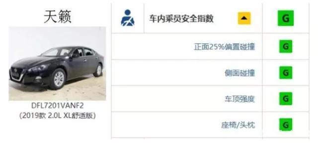 当2.0T已经成为大排量的这个时代 高性能车型哪家强？