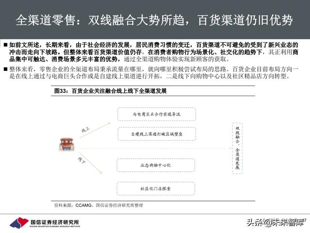 百货行业深度报告：把握消费回流趋势，关注区域龙头转型成效