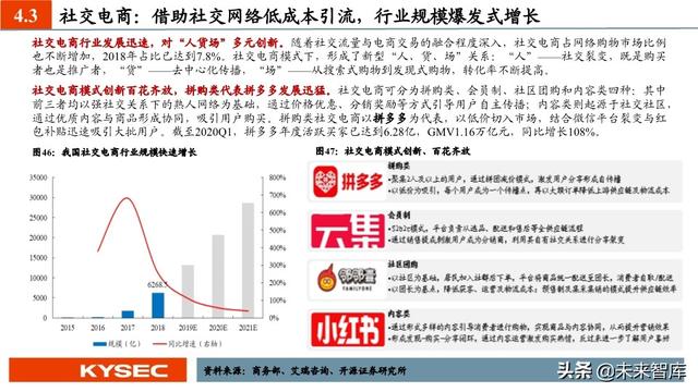 商贸零售行业中期投资策略：私域零售轻风起，消费复苏正当时