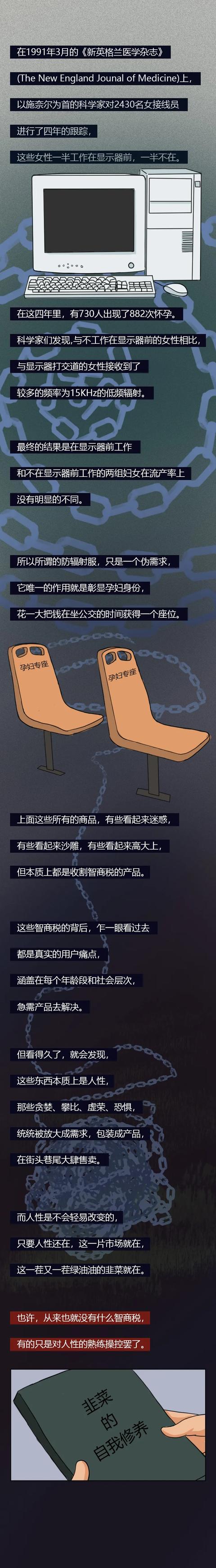 中国智商税简史