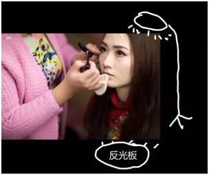 直播美顏燈有什么作用？美顏燈LED直播補(bǔ)光燈哪種好？
