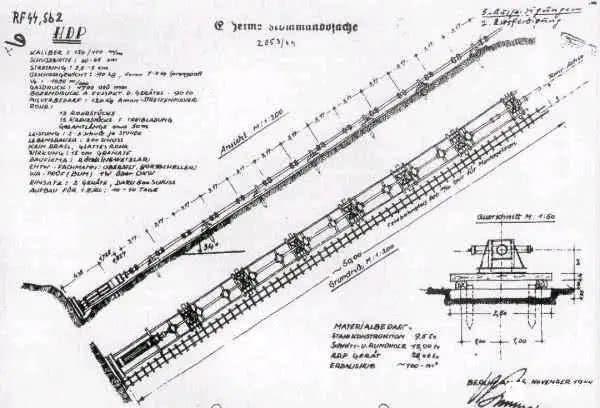 鲜为人知的二战德国千足虫高压炮，射程三百公