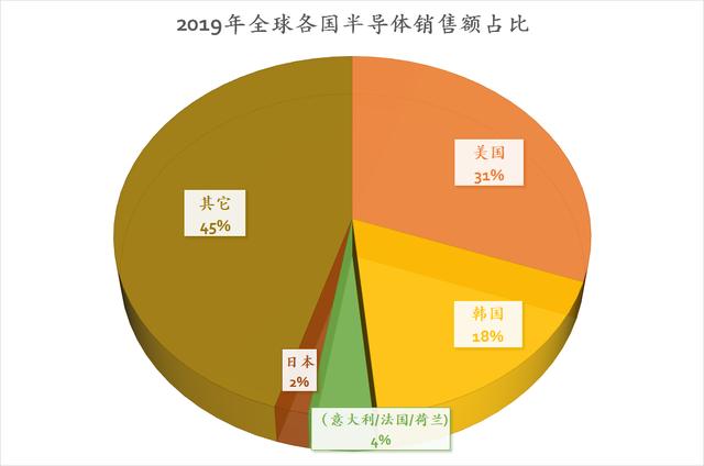 一文带你读懂什么是云计算，发展历程及现状分析，值得收藏
