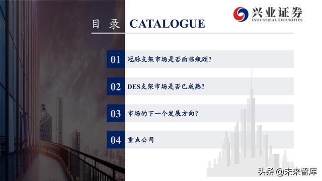 医疗器械之冠脉支架行业深度研究与投资策略