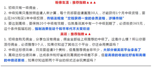 各种优惠卷APP平台对比！你所不知道的坑？