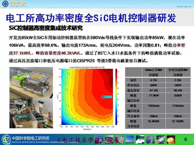 中科院电工所宁圃奇：SiC/Si混合开关器件车用电机驱动应用探索