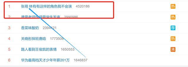 又上|张萌道歉又上热搜！先“胡说”后道歉 来回两登热搜榜首的这套路很熟悉