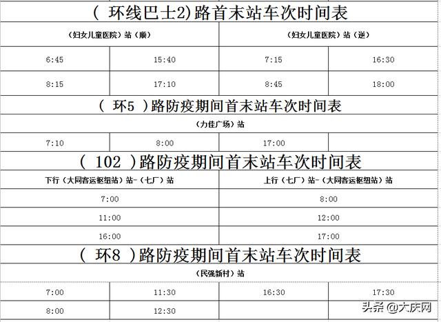 最新汇总！我市恢复运营的70条公交线路发车时间表全在这～