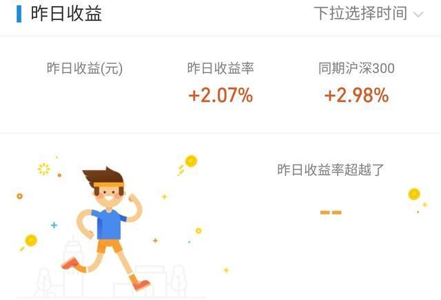 沪指横盘整理，医药走强能否追入，证券科技走弱能否低吸