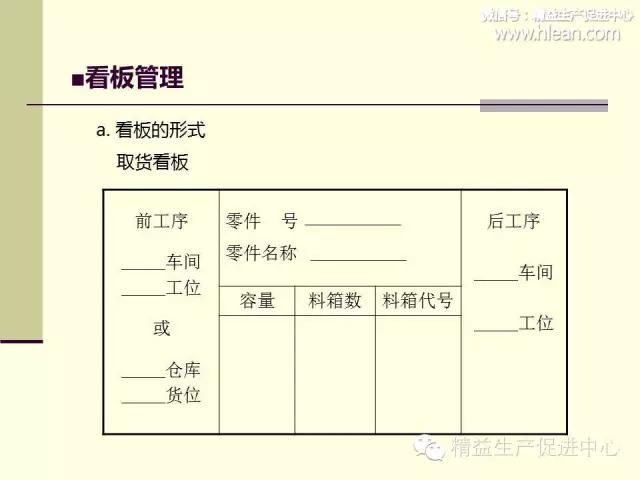 「精益学堂」制造型企业车间生产管理（3）