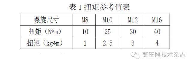淺談干式變壓器的特點及安裝調(diào)試技術