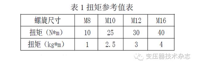 淺談干式變壓器的特點及安裝調試技術