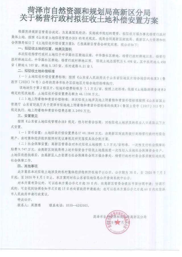 菏澤城區2地塊將征收，補償安置方案公布！一縣3地塊出讓成交