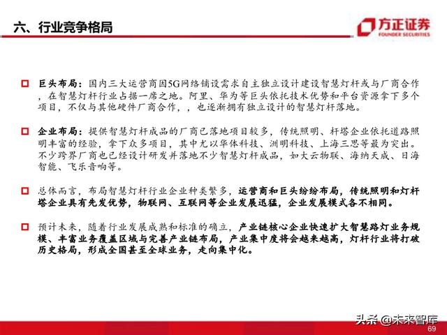 物联网专题报告：智慧灯杆八问八答